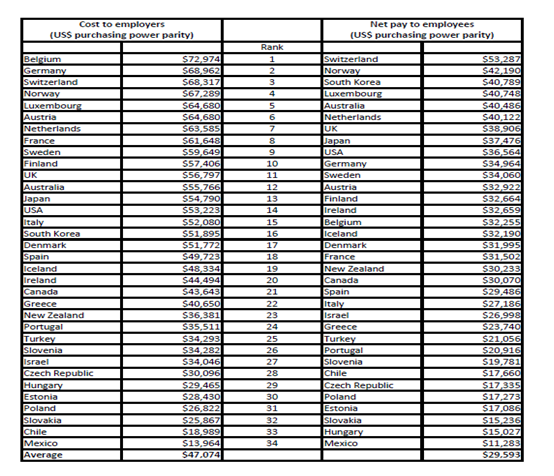 pic_welfare state