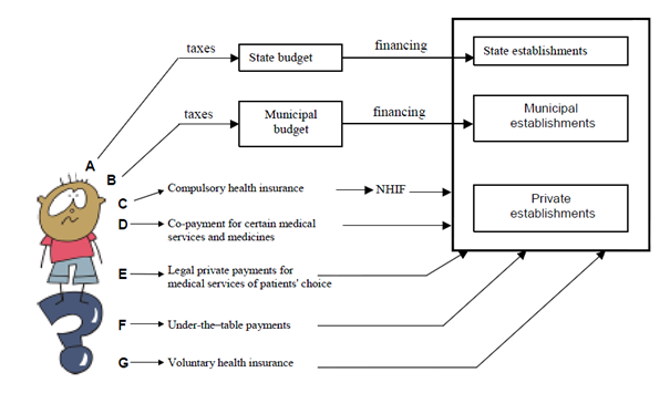 arkadi_healthcare