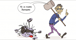 автоматизацията